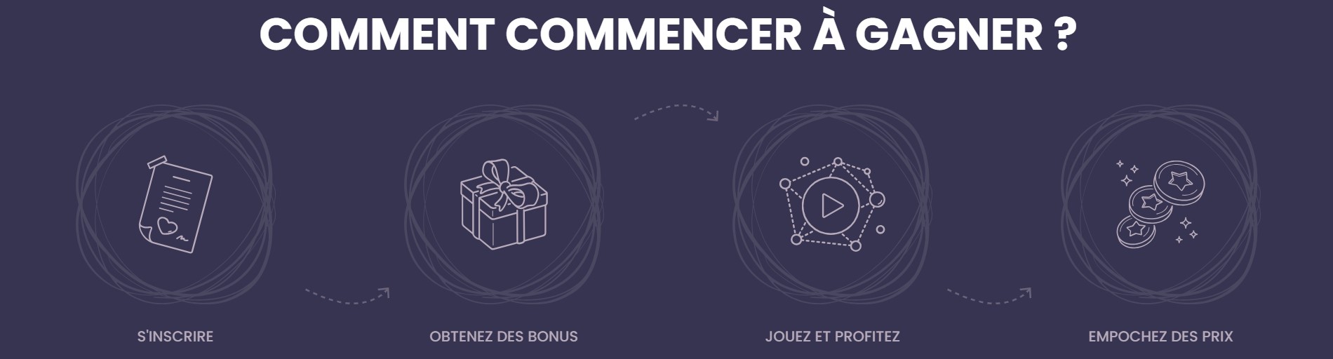 A propos de Casino Madnix FR Madnix Casino en Ligne Avis